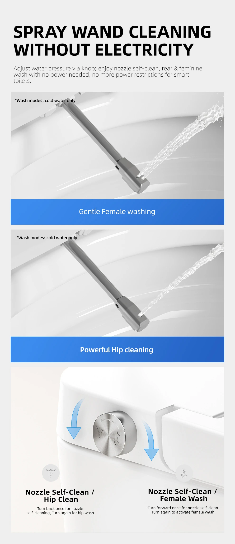 non-electric-spray-wand-bidet-cleaning-infographic non-electric-spray-wand-bidet-cleaning-infographic